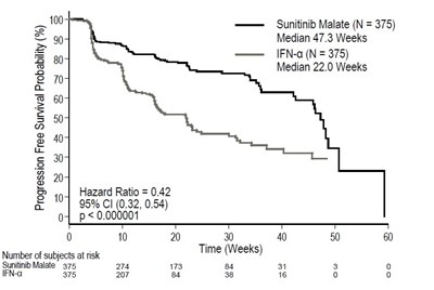 figure2.jpg image description - figure2