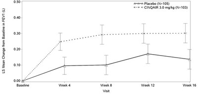 Figure 2 (Image 2)