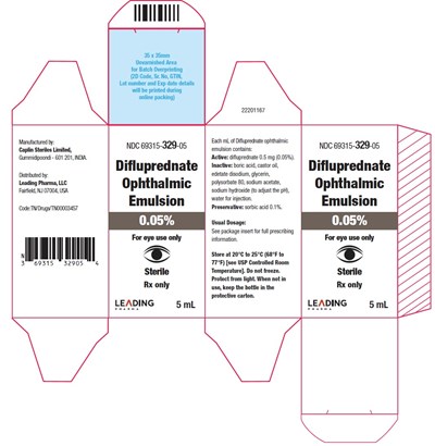 Cartonlabel (Cartonlabel)