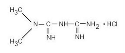 Metformin Hydrochloride Formula - MetforminHydrochlorideFormula