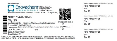 1 (Label)