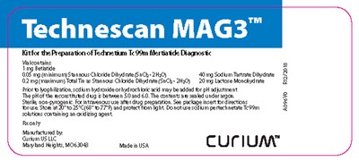 Panel Display A096vo (Technescan Mag3 69945 3)
