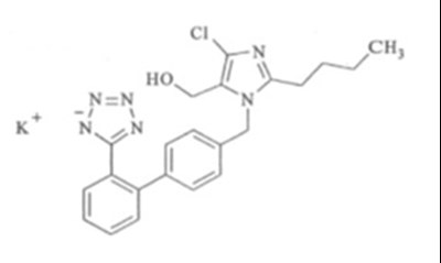 Str (Losartan Structure)