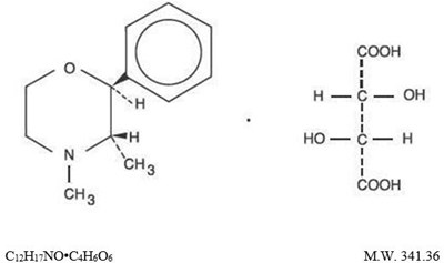 Structural Formula: Phendimetrazine Tartrate - phendimetrazine tartrate structure