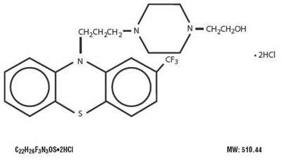 Fluphenazine-molec-structure (Fluphenazine Hydrochloride Tablets Usp 1)