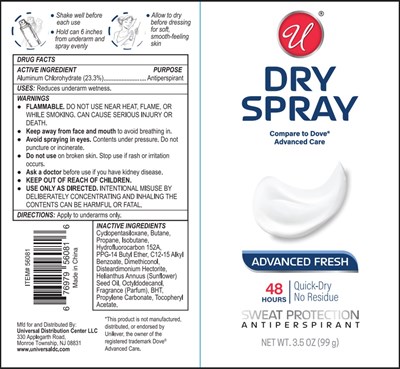 Antiperspirant Advanced Fresh (52000444 1)