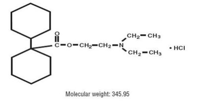The Following Structural Formula For Dicyclomine Hydrochloride Is [bicyclohexyl]-1-carboxylic Acid, 2- (diethylamino) Ethyl Ester, Hydrochloride, With A Molecular Formula Of C19h35no2•hcl. (Dicyclomine 01)