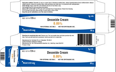 Principal Display Panel (60 g Tube Carton)
