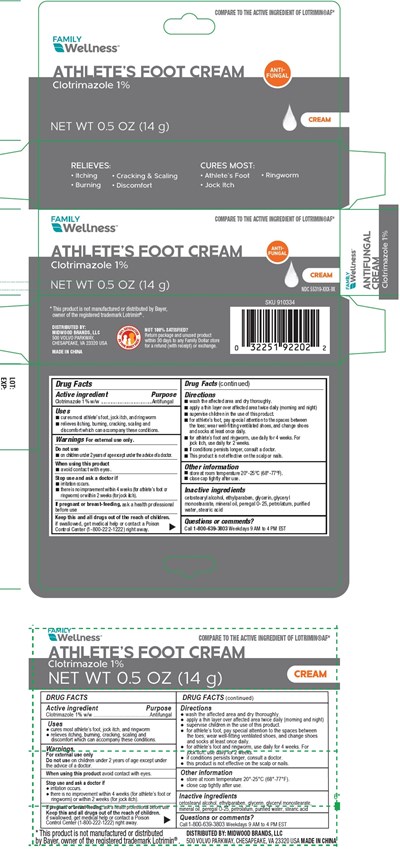 Label (Label)