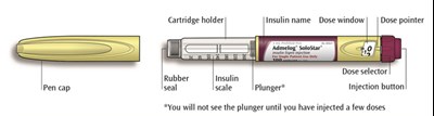image - insulin 14