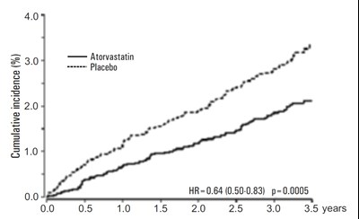 atorvastatintabletsfigure1 - atorvastatintabletsfigure1