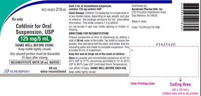 cefdinir-fig1.jpg cefdinir-fig1 - cefdinir fig1