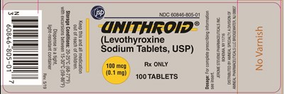 levothyroxine sodium tablets usp unithroid 6