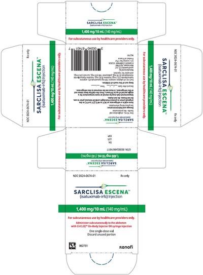 Principal Display Panel (140 mg/mL Vial Carton)