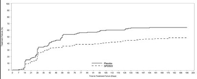 Figure4.jpg (Figure4)