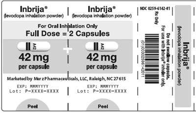 Figure C (Inbrija 05)