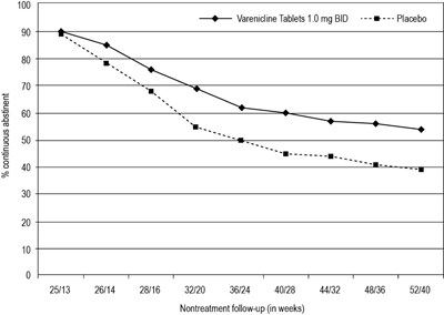 Figure-3 (Image 04)