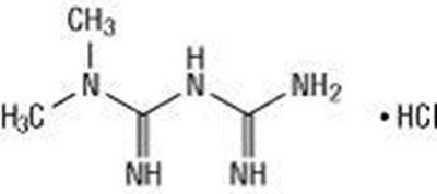Metformin Hydrochloride Chemical Structure (6825820a 307e 4c3b A299 Cbc98a945144 03)