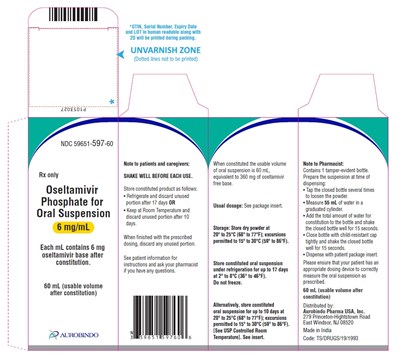 Figure 2 (Oseltamivir Fig2)