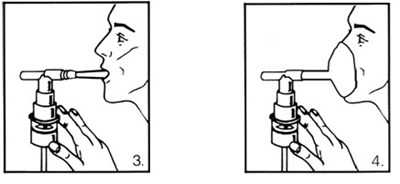 Formoterol-instruction-image-3 (Formoterol Instruction Image 3)