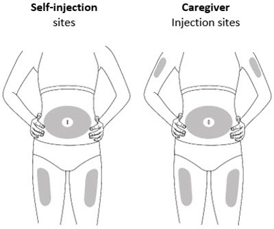 Figure G (Garadacimab 07)