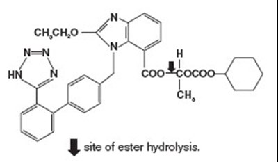 structural formula - atacand structuralformula