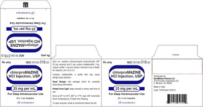 Package Label-principal Display Panel (25 mg per mL)