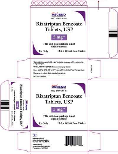 rizatriptan-5mg-12.jpg rizatriptan 5mg 12