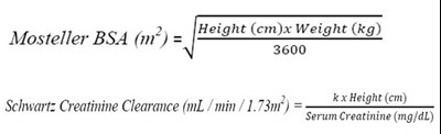 Modified Schwartz Formula (Image 1)