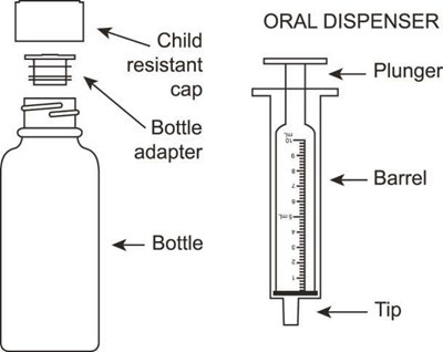 Fig1 (Image 3)