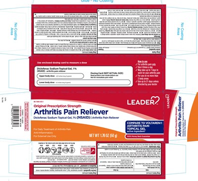 Diclofenac Sodium 1% (Diclofenac Sodium Gel 1)