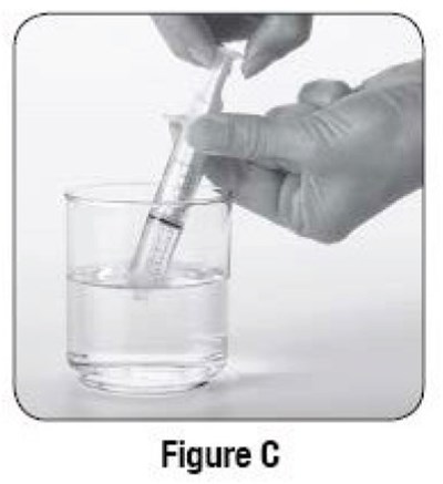 Vigabatrin-figure-c (Vigabatrin Figure C)