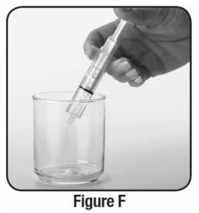 Vigabatrin-figure-f (Vigabatrin Figure F)