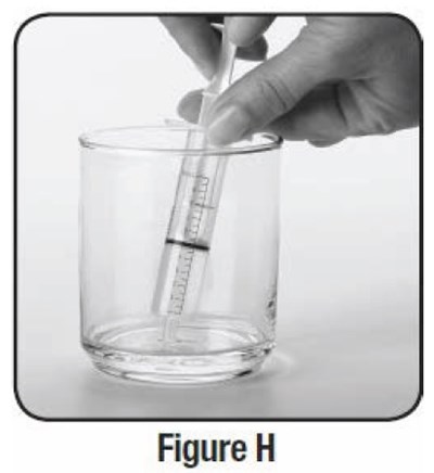 Vigabatrin-figure-h (Vigabatrin Figure H)