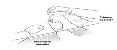 Figure 2a.	First Position Of The Operators During Preparation Of Luxturna Syringes (Lux 02)