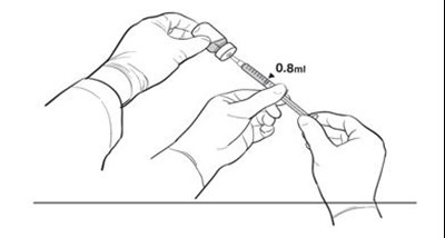 Figure 2b.	Second Position Of The Operators During Preparation Of Luxturna Syringes (Lux 03)