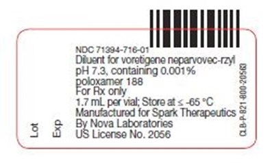Principal Display Panel (Luxturna Diluent Label)