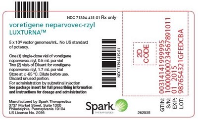 Principal Display Panel (Luxturna Pouch Label)