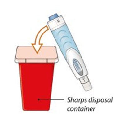 Autoinjector into Sharps Container - orencia ai injector sharps