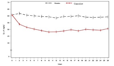 Figure2 (Figure2)