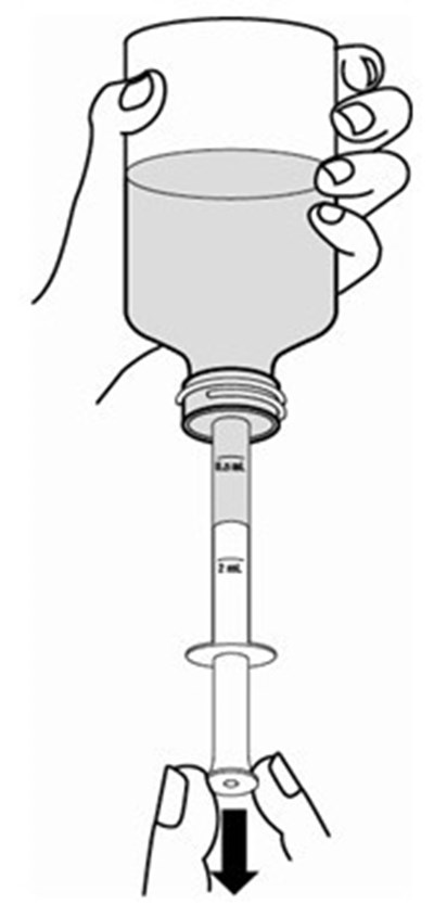Figure D (Fig Ifu D)