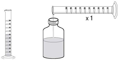 Figure1 (Figure 201)