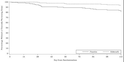 Figure_11 (Figure 11)