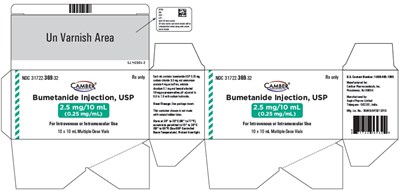 Bumetanide25mg10mlcarton (Bumetanide25mg10mlcarton)