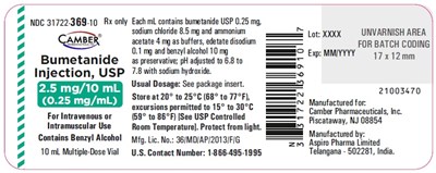 Bumetanide25mg10mlvial (Bumetanide25mg10mlvial)