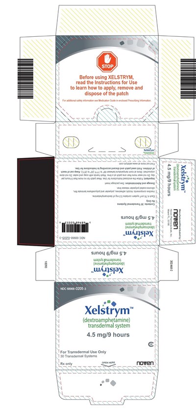 xelstrym-21.jpg Carton Label - 4.5 mg - xelstrym 21