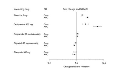Figure1.jpg Figure1