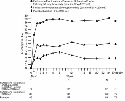 Figure-5-08172021.jpg (Image 03)