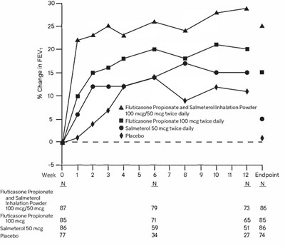 Figure-1a (Image 05)
