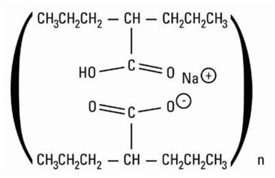 depakote-tablets-spl-01.jpg The following structure Divalproex sodium is a stable co-ordination compound comprised of sodium valproate and valproic acid in a 1:1 molar relationship and formed during the partial neutralization of valproic acid with 0.5 equivalent of sodium hydroxide. Chemically it is designated as sodium hydrogen bis(2-propylpentanoate). - depakote tablets spl 01